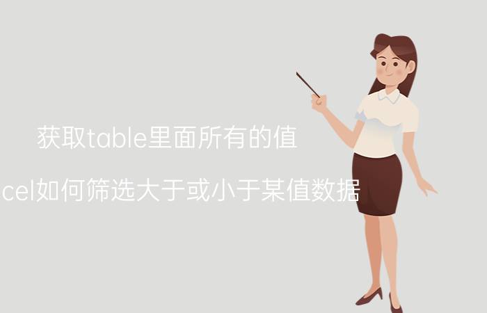 获取table里面所有的值 excel如何筛选大于或小于某值数据？